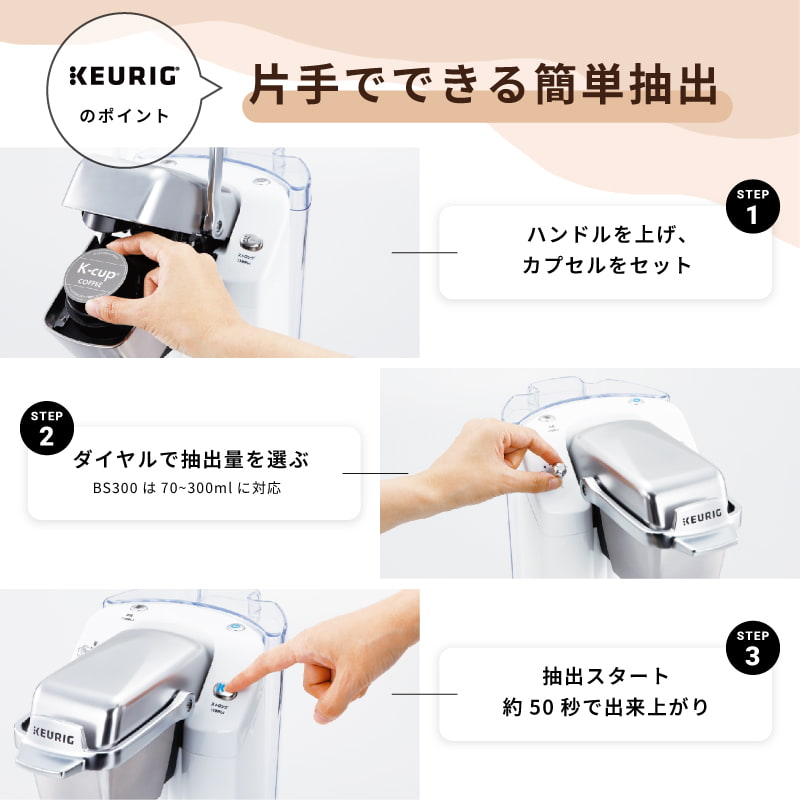 スターターセット BS300 モーニングレッド / キューリグオンラインストア