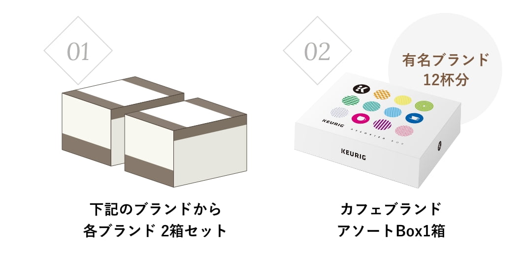 2つの豪華特典!
