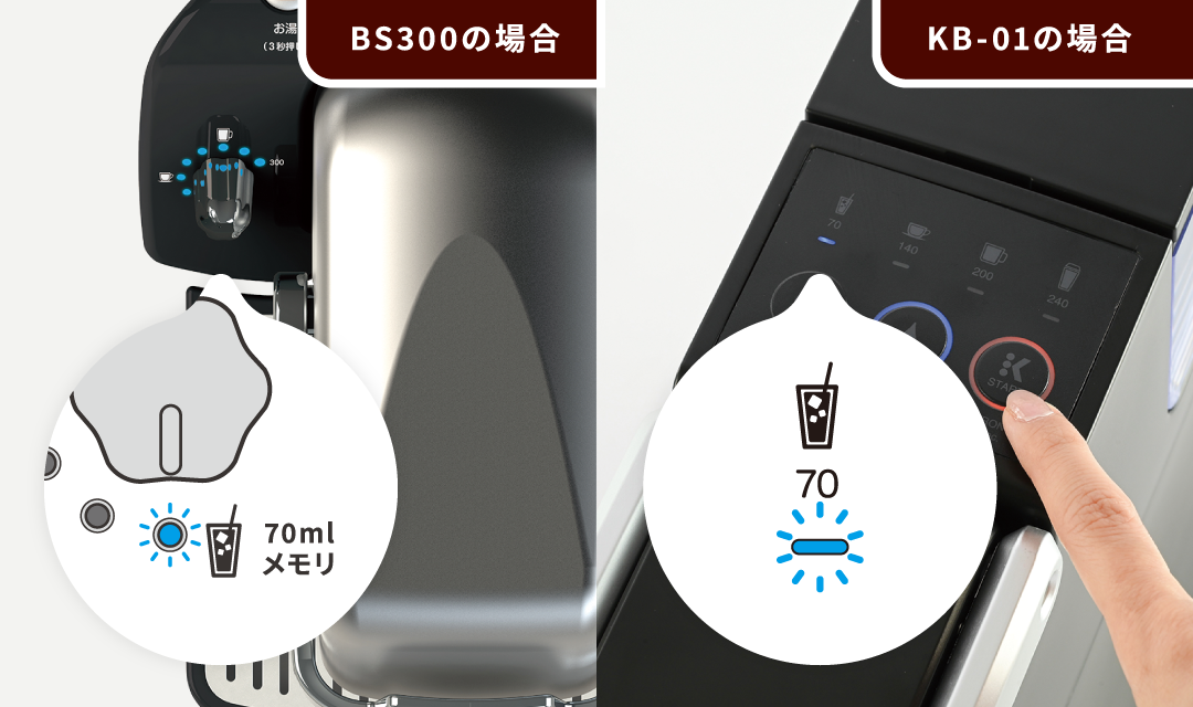 BS300,KB-01の場合の画像