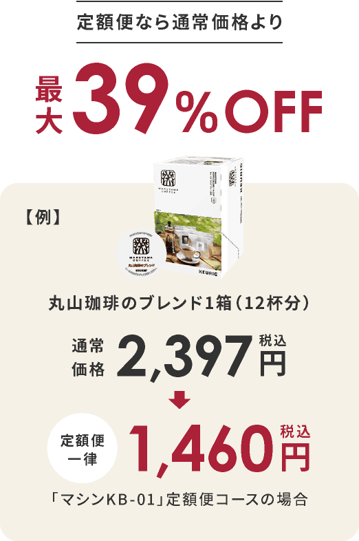 定額便なら通常価格より最大39%OFF 【例】丸山珈琲のブレンド1箱（12杯分）通常価格 税込2,397円 定額便一律 税込1,460円