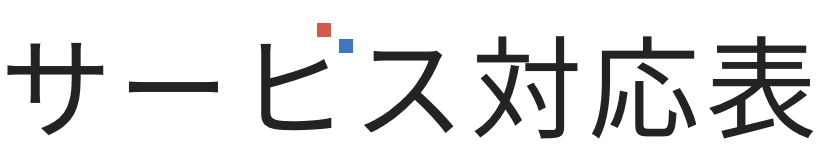 サービス対応表
