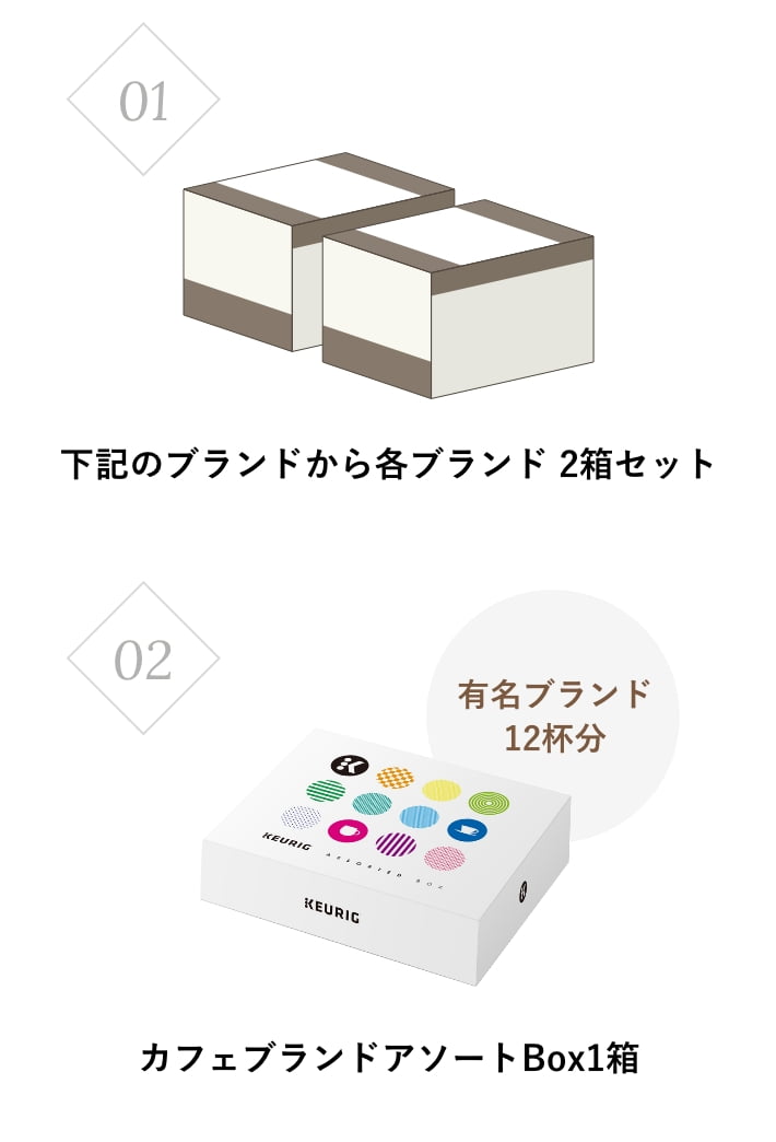 2つの豪華特典!
